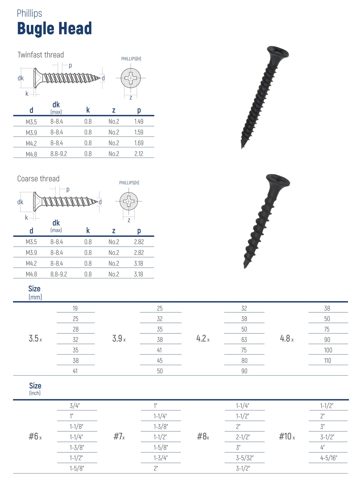 38mm plasterboard screws