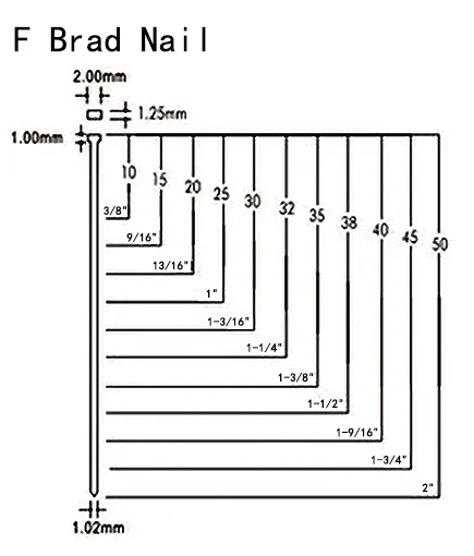 steel nails for concrete