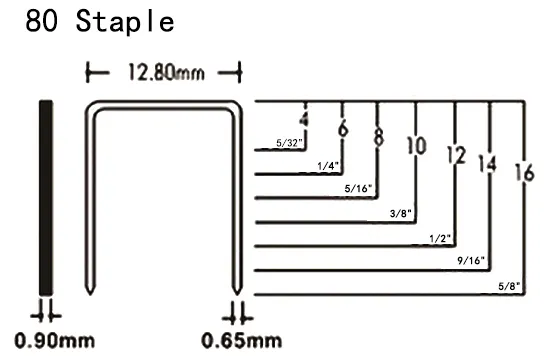 80 series stainless staples