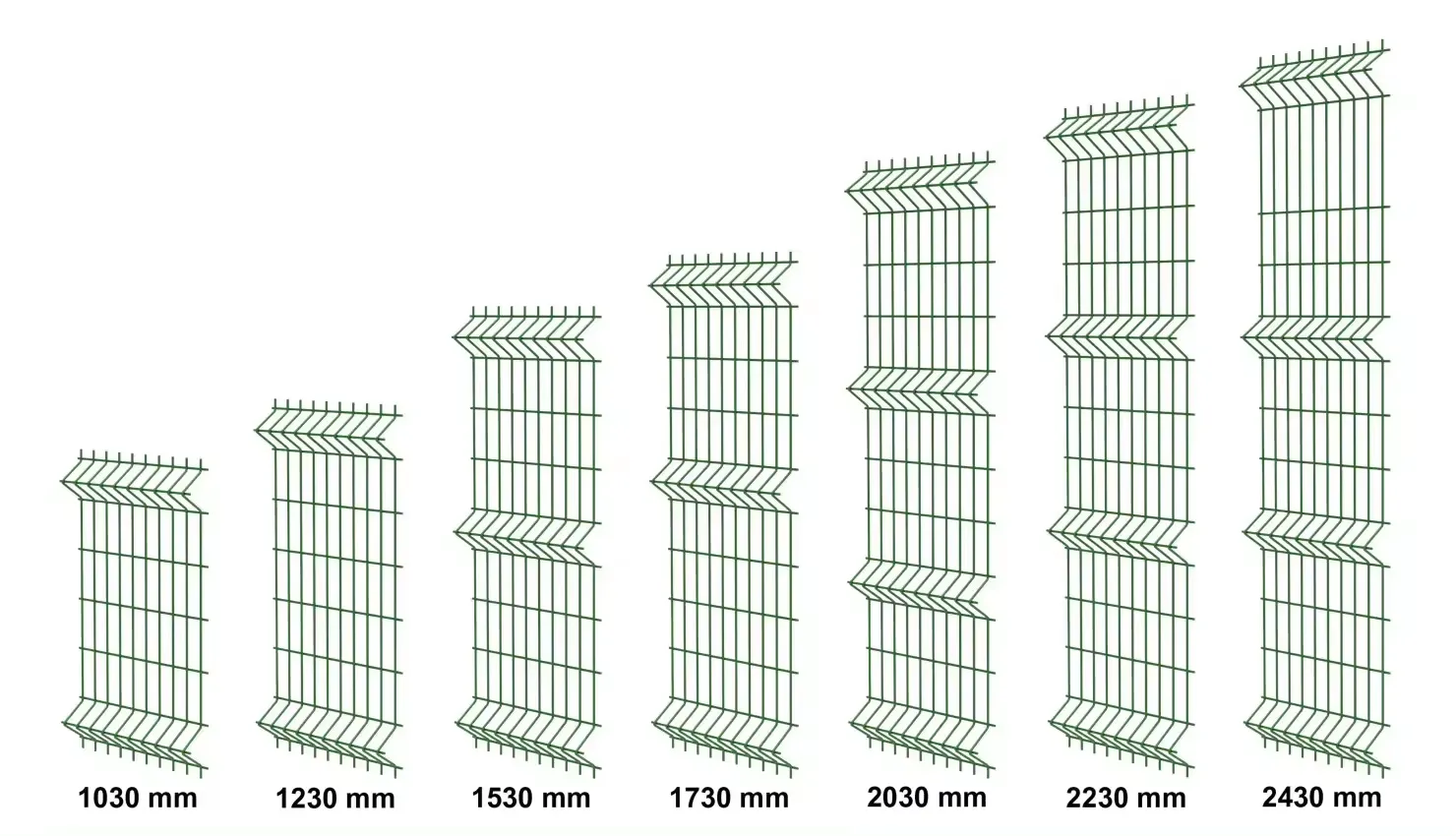 Essential Backbone of Modern Construction