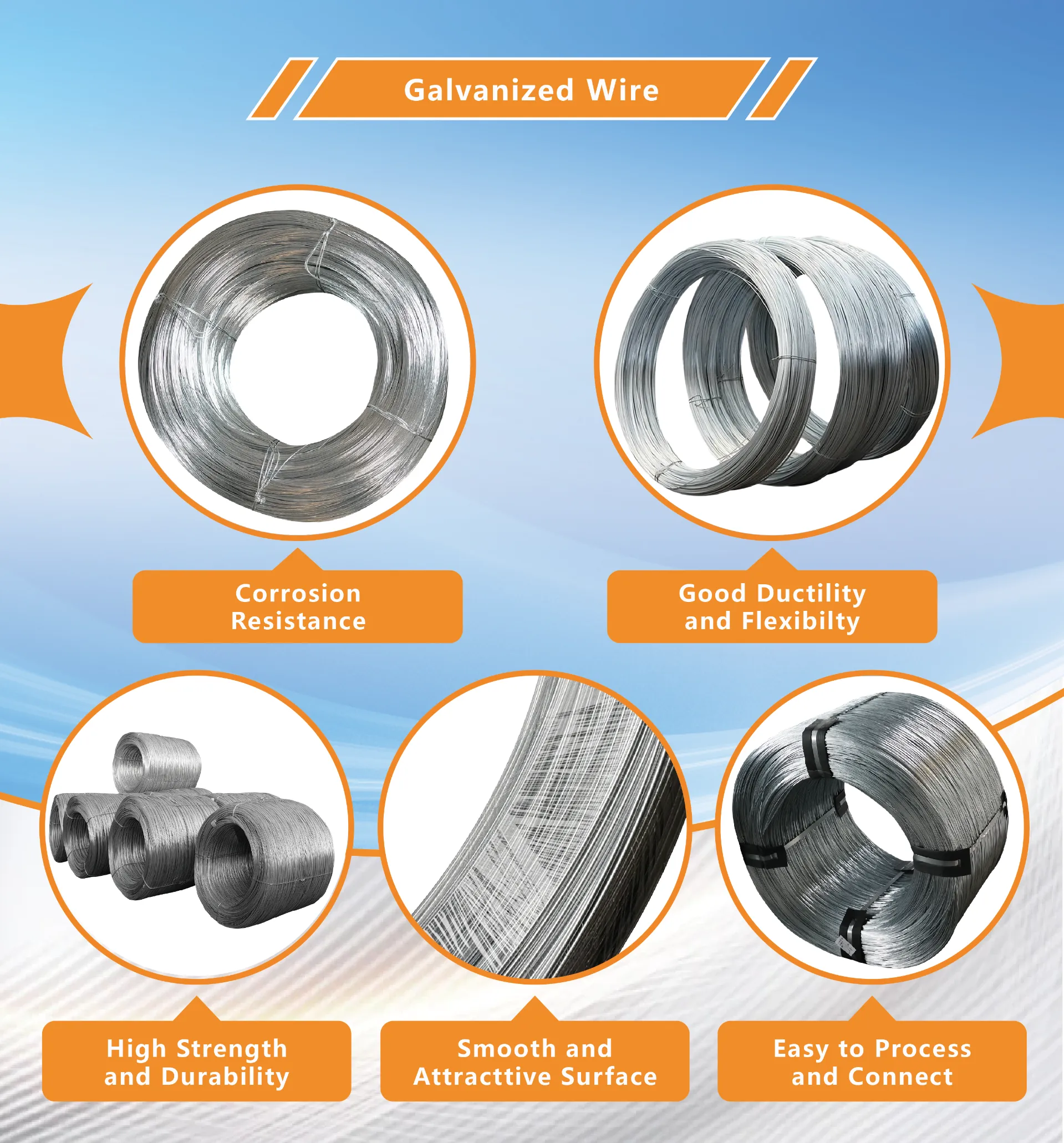 Read More About galvanized wire factory