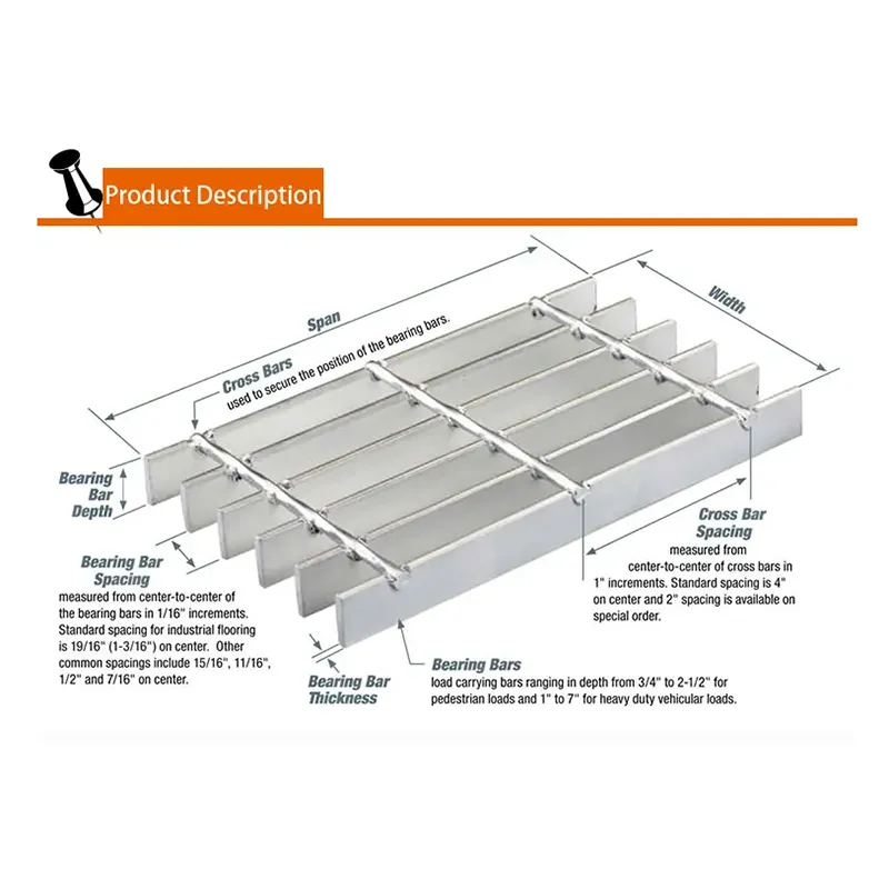 Galvanized Metal Steel Grating Panel