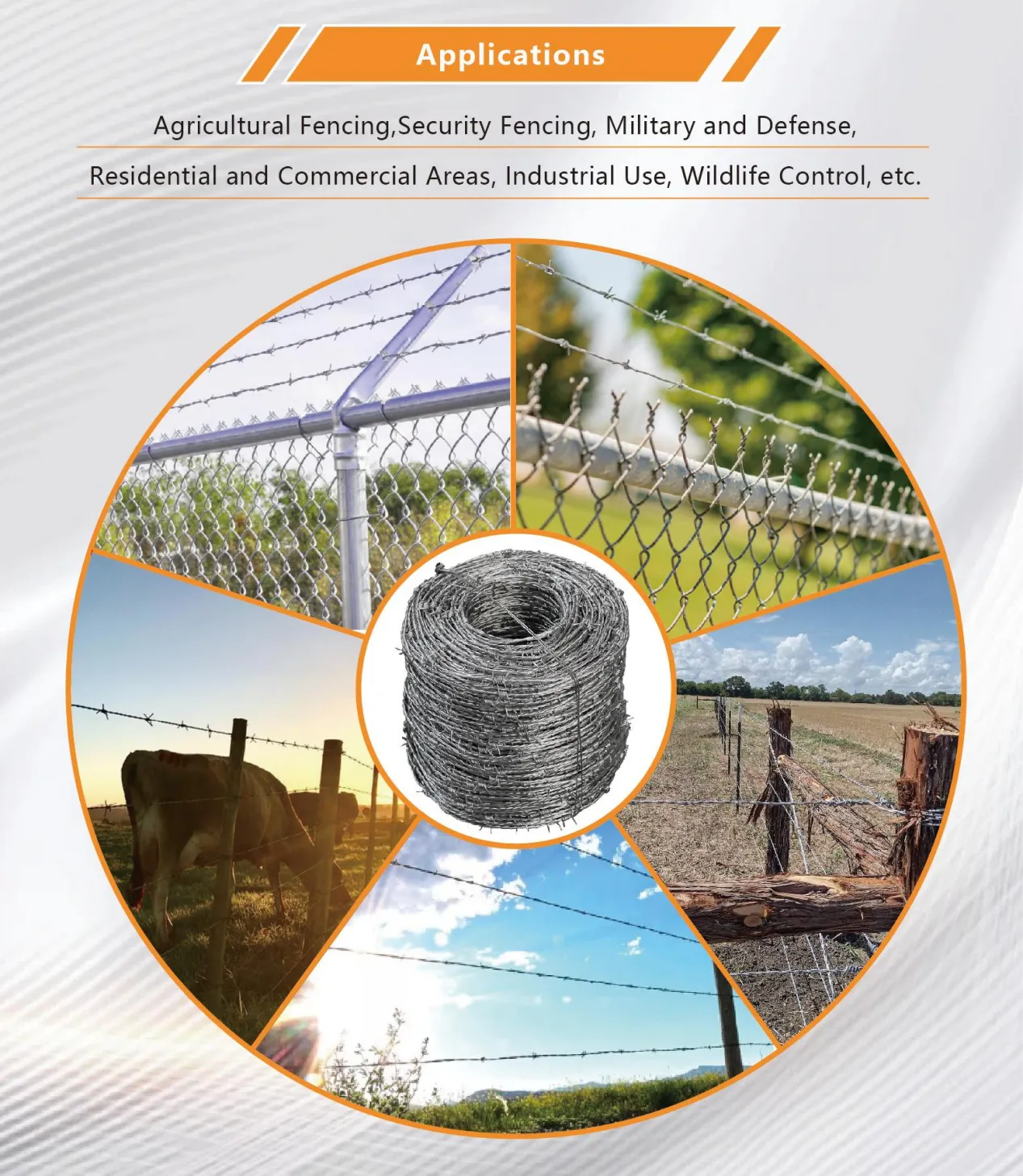 Read More About barbed wire price