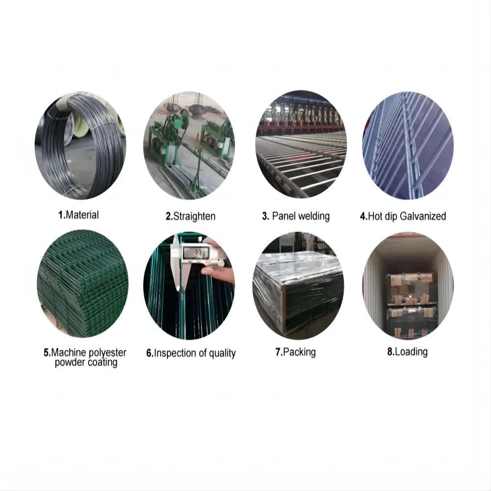 Double Wire Mesh Fence