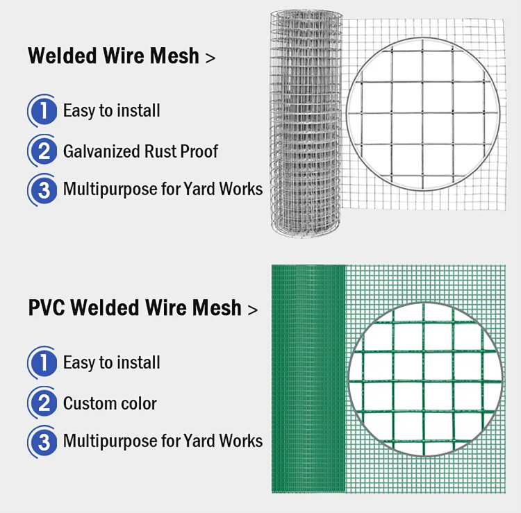 Exploring Privacy Solutions for Chain Link Fences and Their Role in Enhancing Security Measures