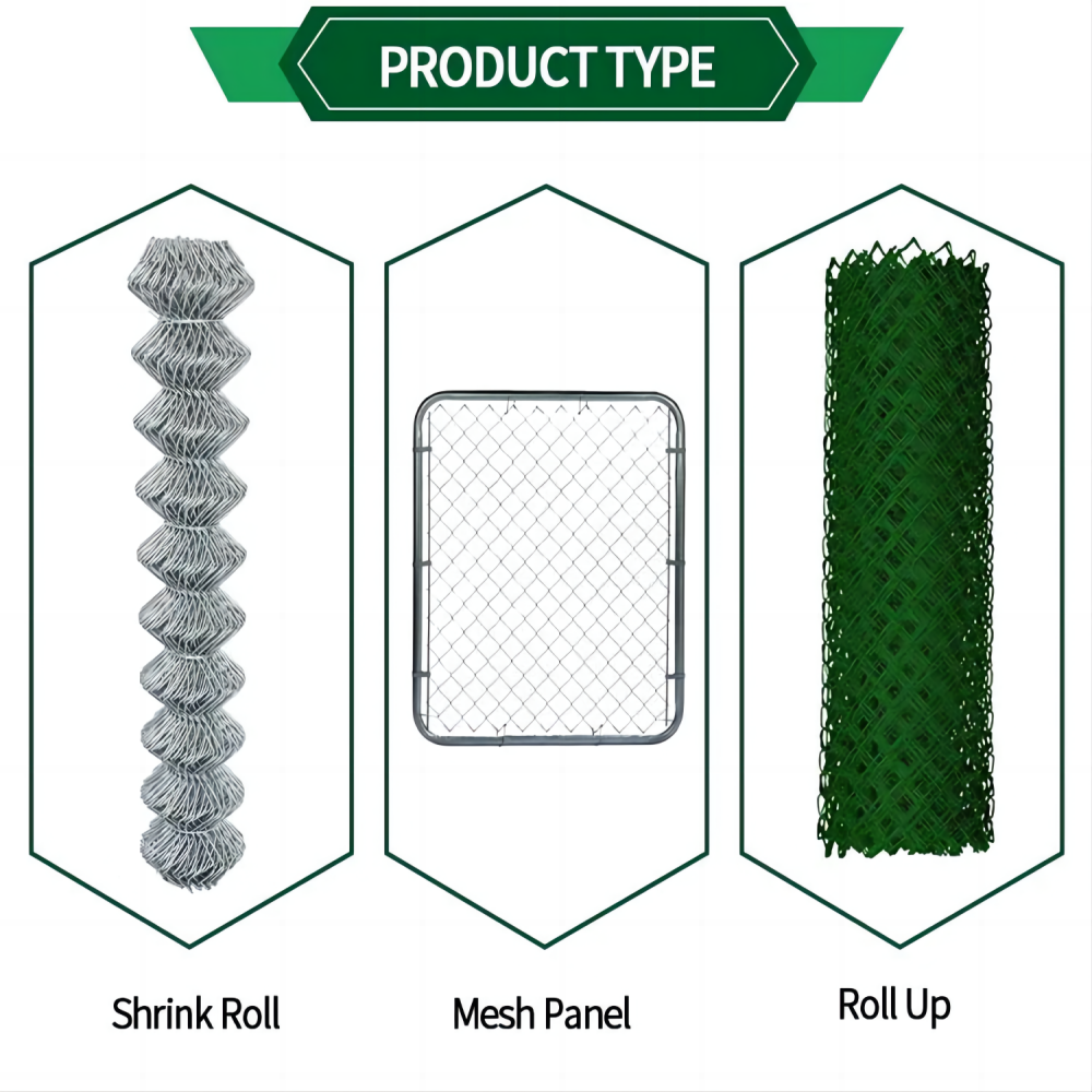 Understanding the Functionality and Applications of Razor Wire in Security Systems