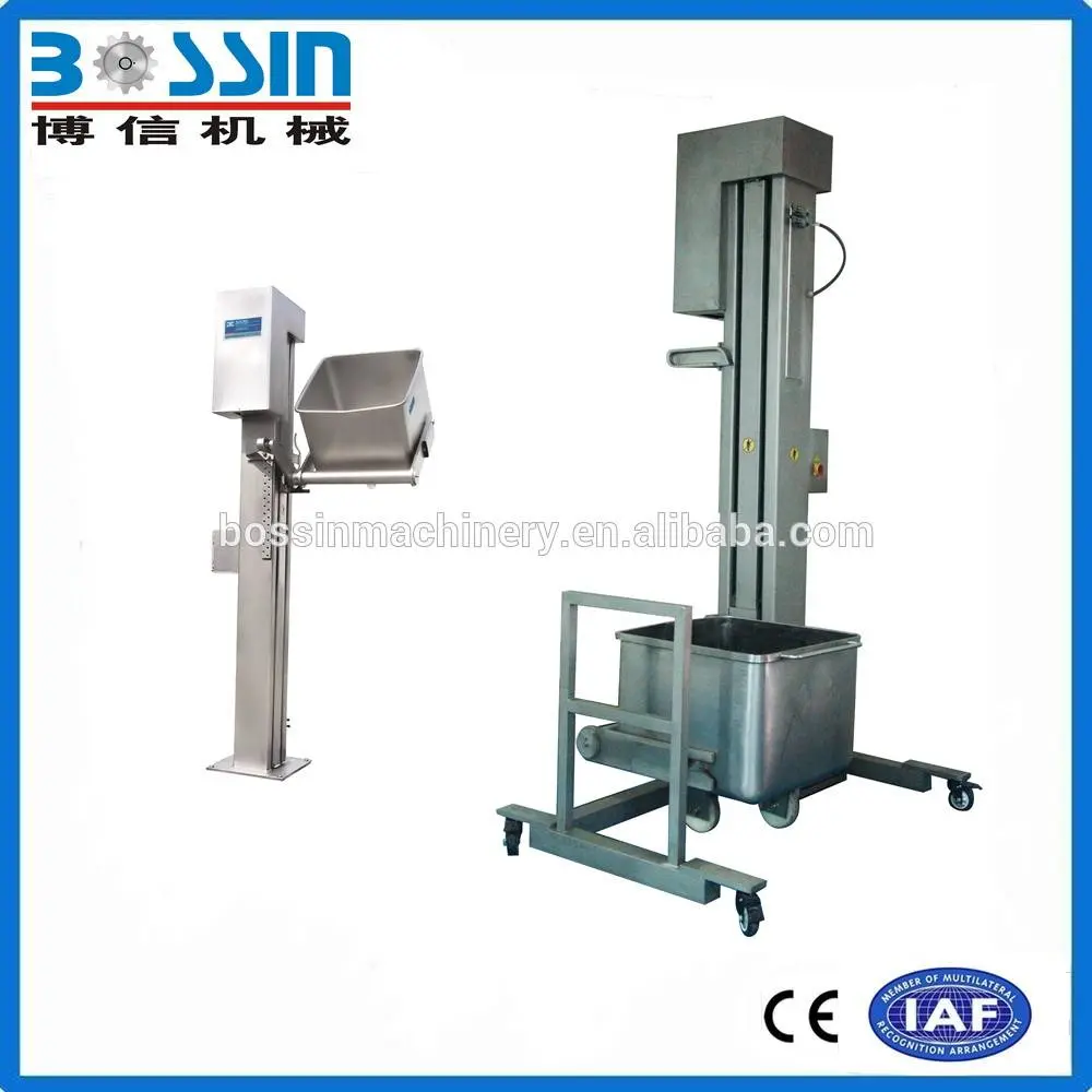 meat bowl chopping machine supplier