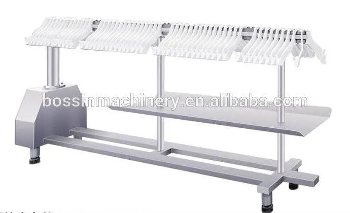 Electric Sausage Clip Machine Manufacturing Factory for Quality Food Processing Solutions