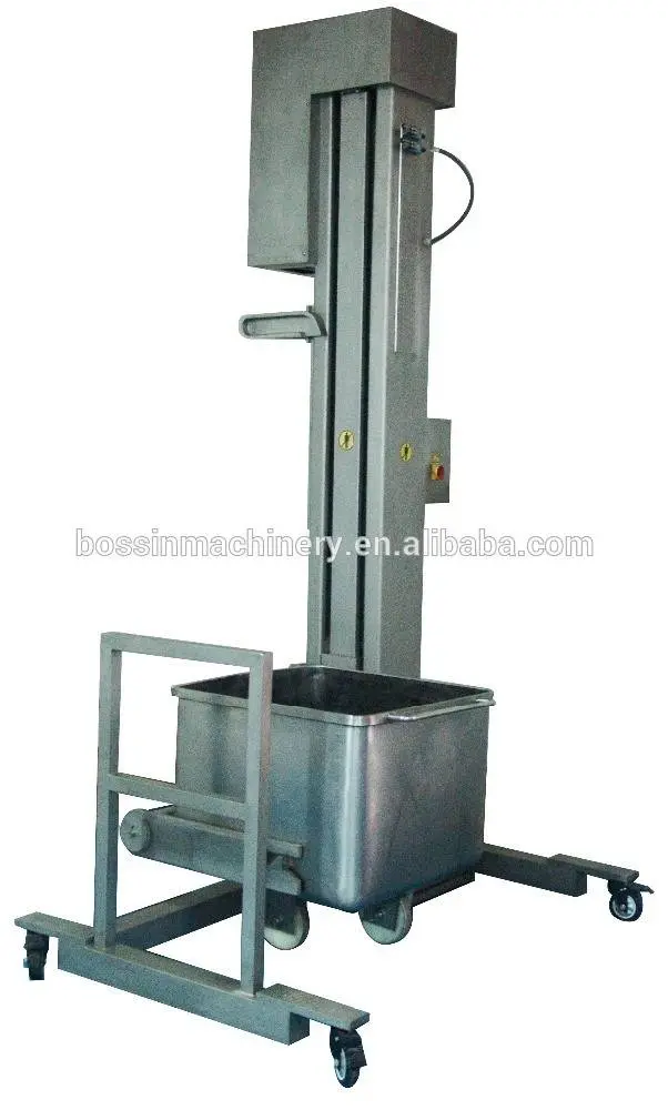 sausage stuffer parts suppliers
