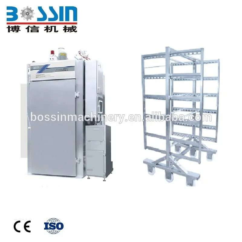 commercial meat slicing machine manufacturers