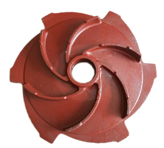 High-Performance Agricultural Pump Components: Precision Castings for Reliable Farm Operations