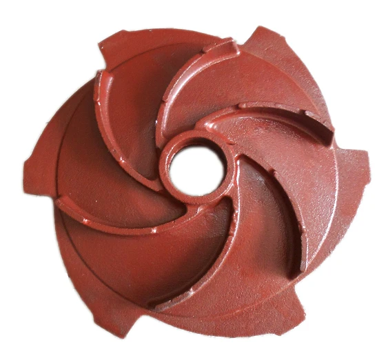 High-Performance Agricultural Pump Components: Precision Castings for Reliable Farm Operations