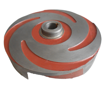Pump Motor Impeller Performance Pump Motor Impeller Performance