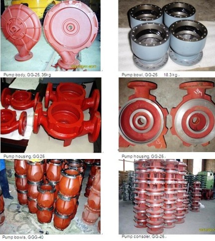 Pump Body And Stainless Steel Casting Trends