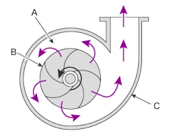 Innovative Techniques and Benefits of Cast Moulding in Modern Manufacturing