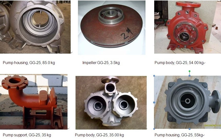 Innovative Water Management Solutions for Sustainable End Cap Design and Usage