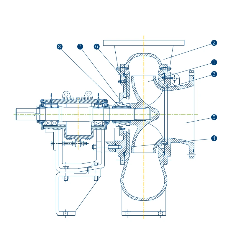 Reliable Sewer Pumps for Industrial Applications | CY Pump
