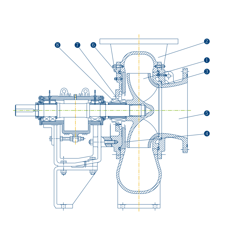slurry pumps suppliers
