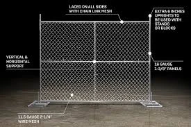 chain link fence gate frame