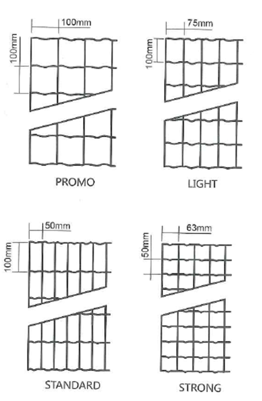 Exploring the Benefits and Features of 7-Foot Tall Chain Link Fencing Solutions for Your Property