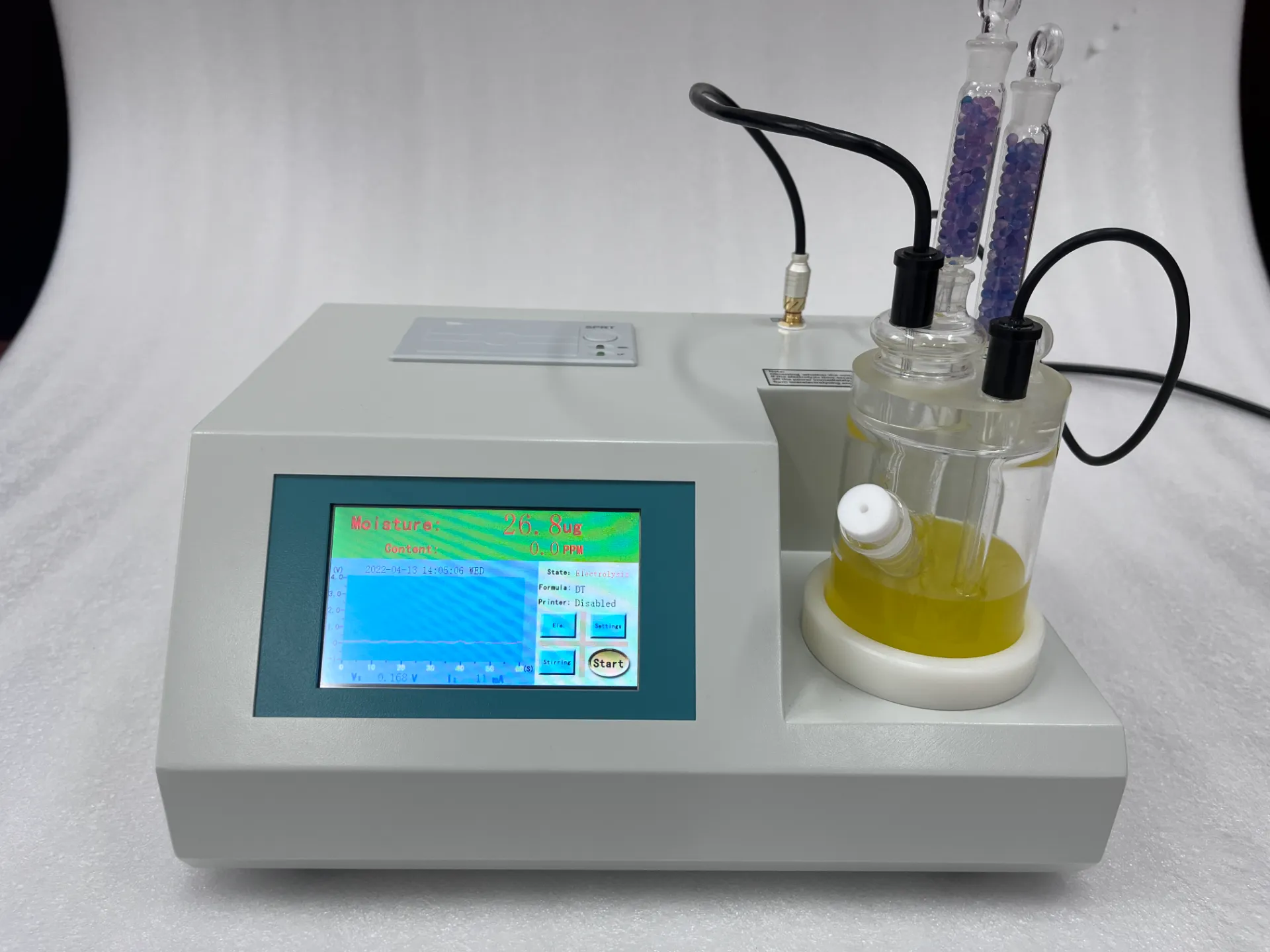 chromatogram in gas chromatography