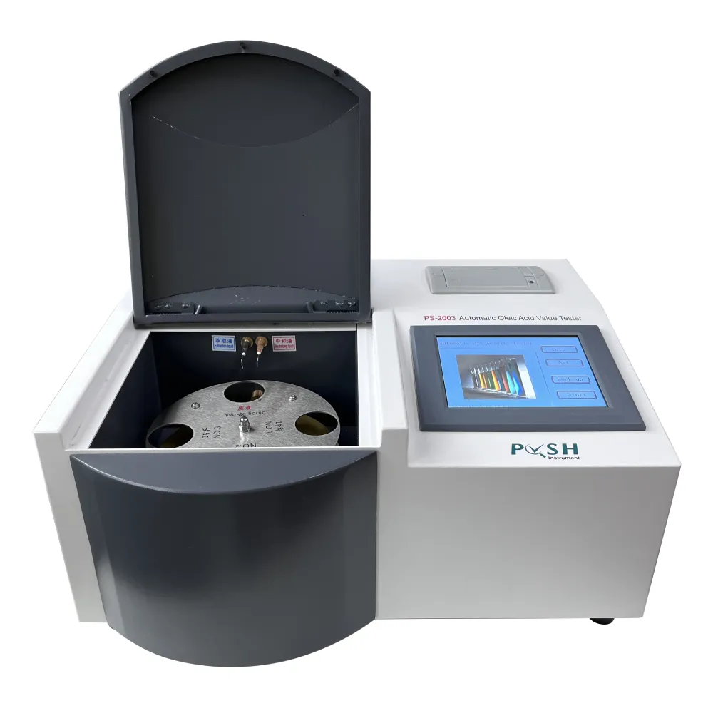 gas chromatography price range