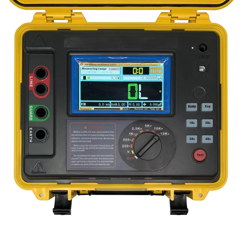 Insulation Resistance Measurement Devices: Accurate & Safe Testing
