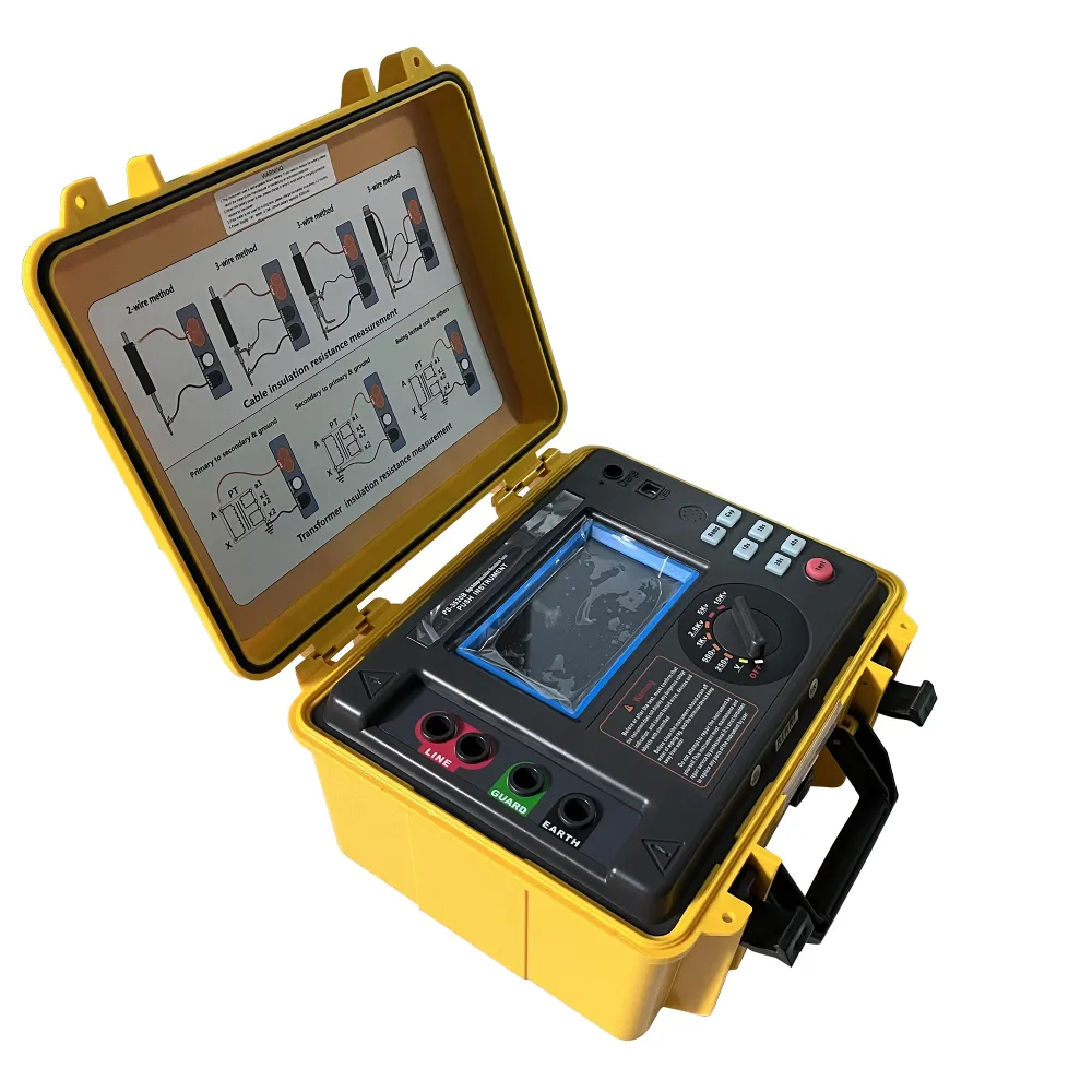 Insulation Resistance Measurement Devices: Accurate & Safe Testing