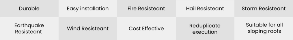 Exploring the Benefits and Applications of Asphalt Rolls in Modern Construction Projects