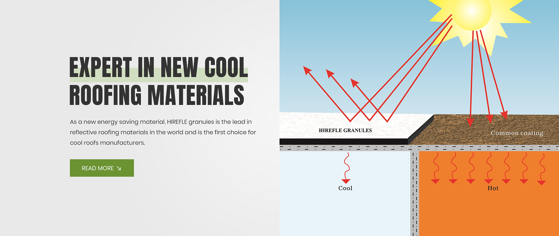 Factors Affecting the Cost of Installing Asphalt Shingles for Your Home Roofing Project