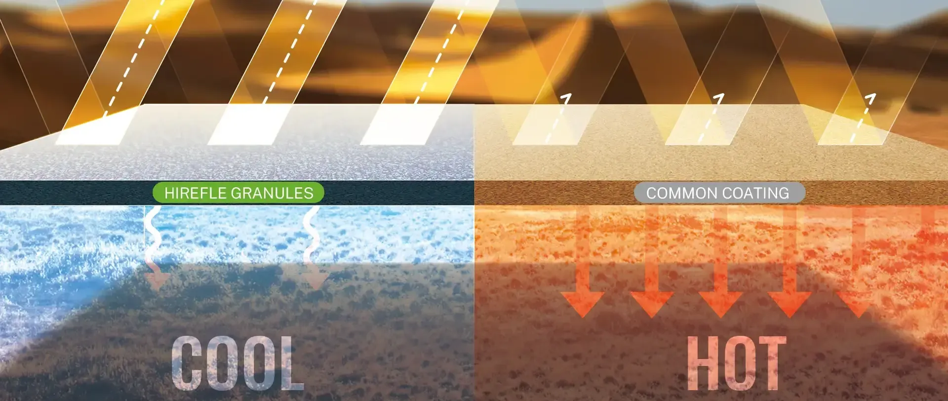 Factors Influencing the Lifespan of Asphalt Shingle Roofs Explained