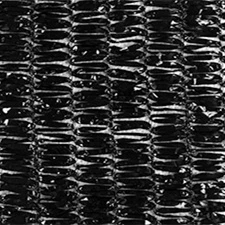 Effective Insect Barrier Nets for Sustainable Agricultural Practices and Crop Protection