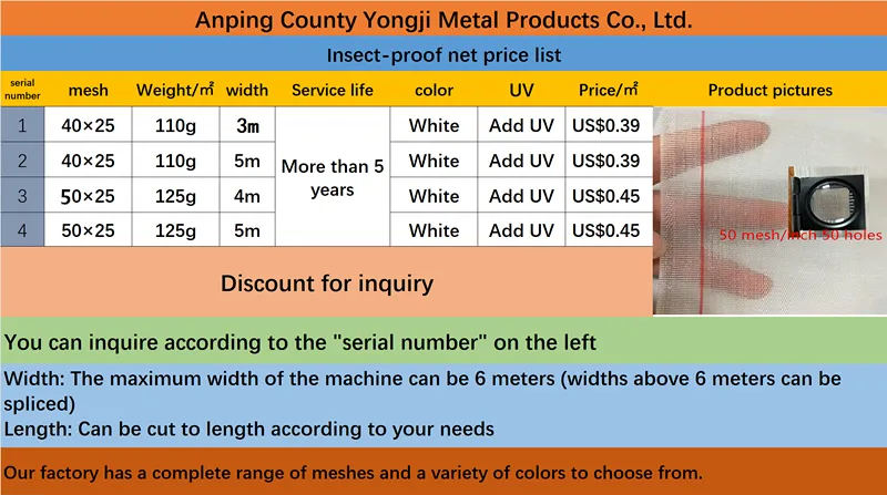 Read More About agricultural insect net price