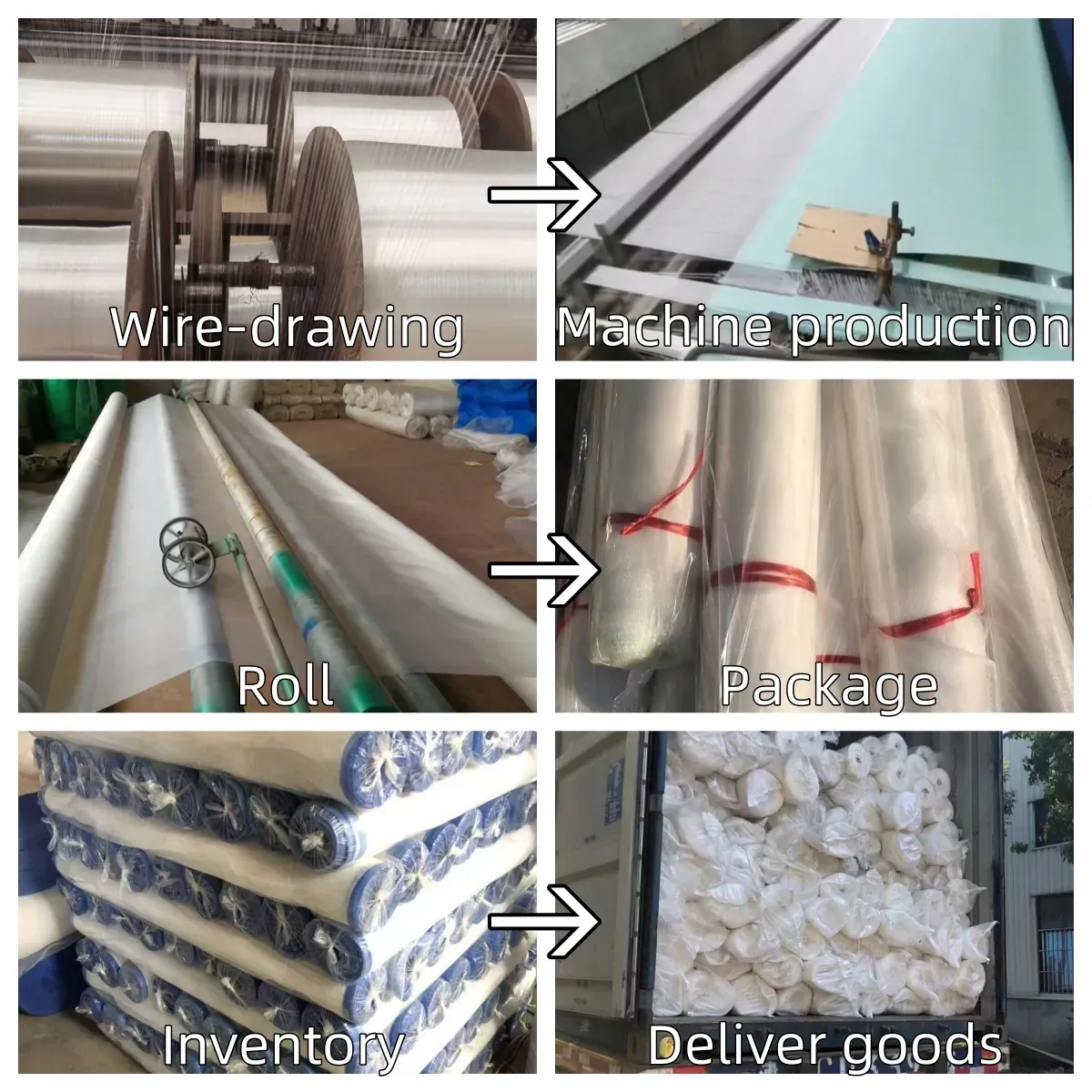 Durable Steel Mesh Screen for Heavy-Duty Applications in Various Industries