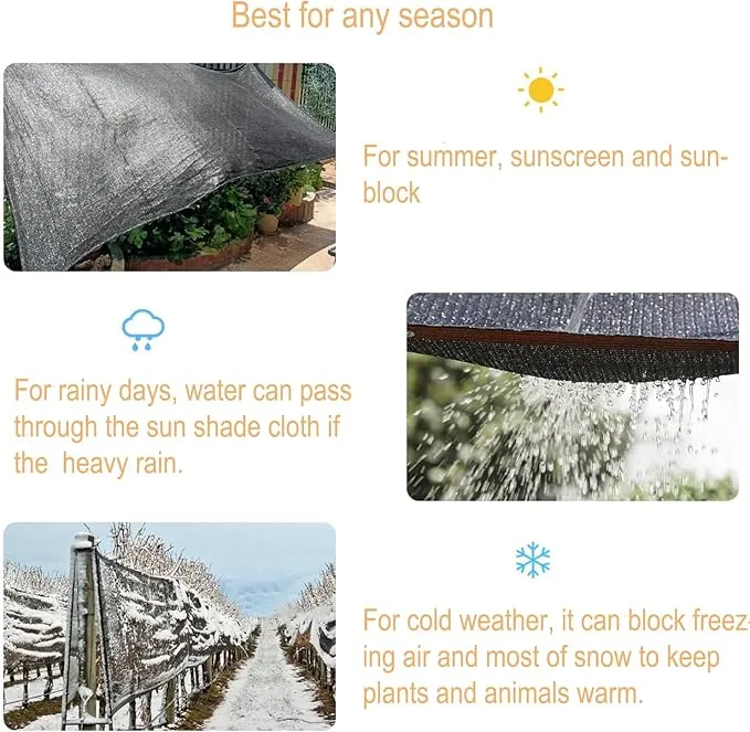 Safety Measures for Scaffold Nets to Protect Workers on Construction Sites