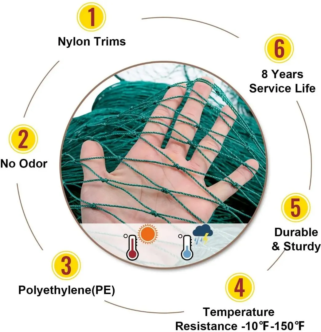 Read More About bird netting