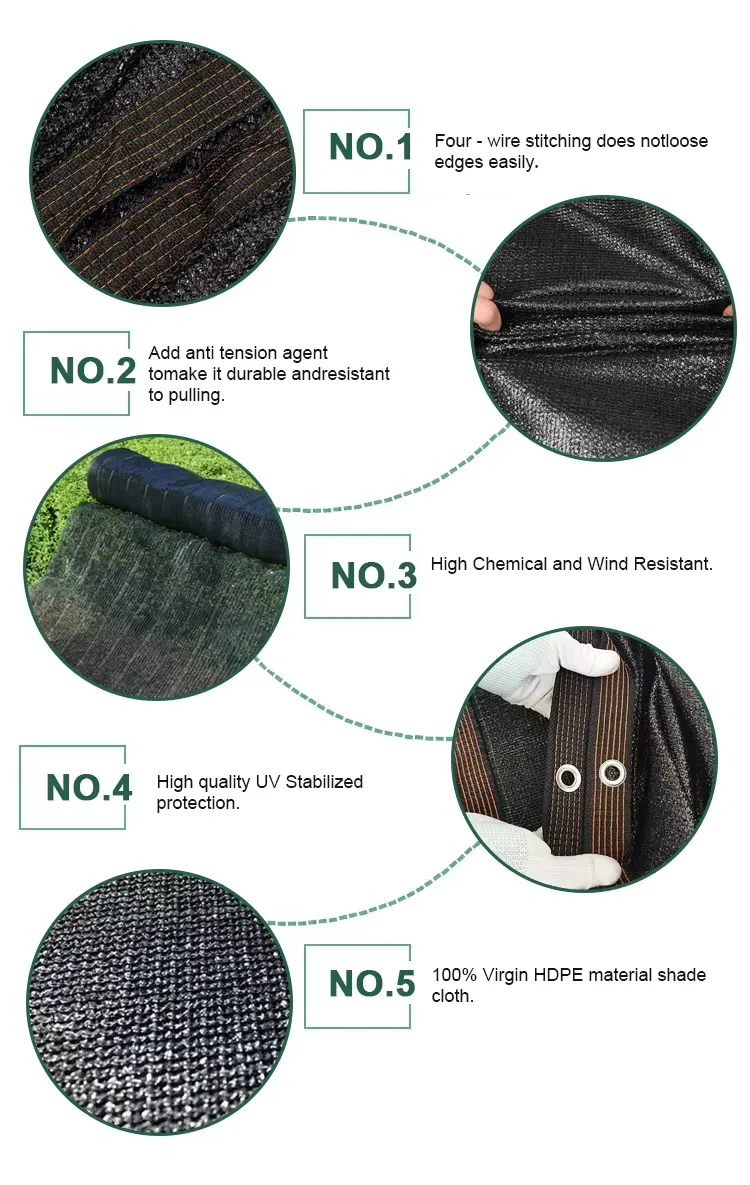 Read More About net for sun shade