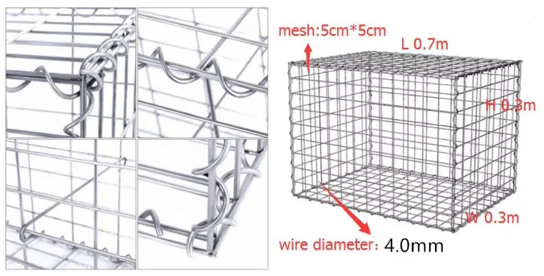 Read More About gabion steel mesh