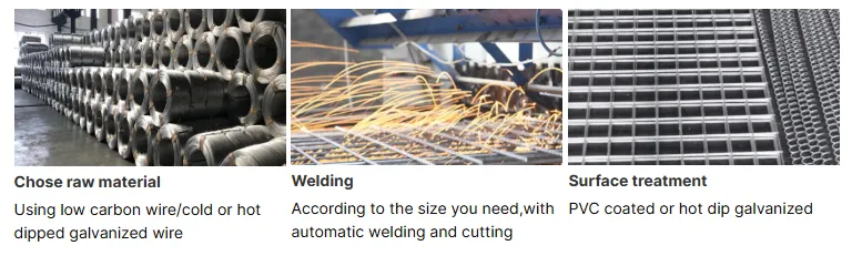 Read More About gabion steel mesh