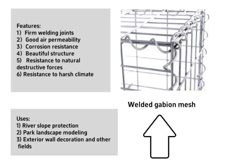 Read More About gabion steel mesh