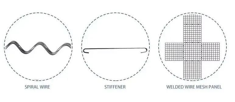 Read More About gabion steel mesh