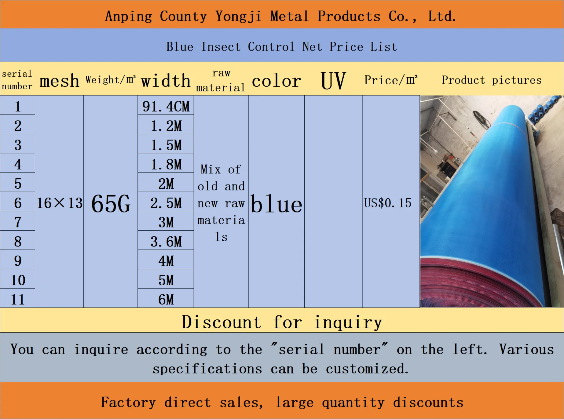 Read More About insect proof garden netting