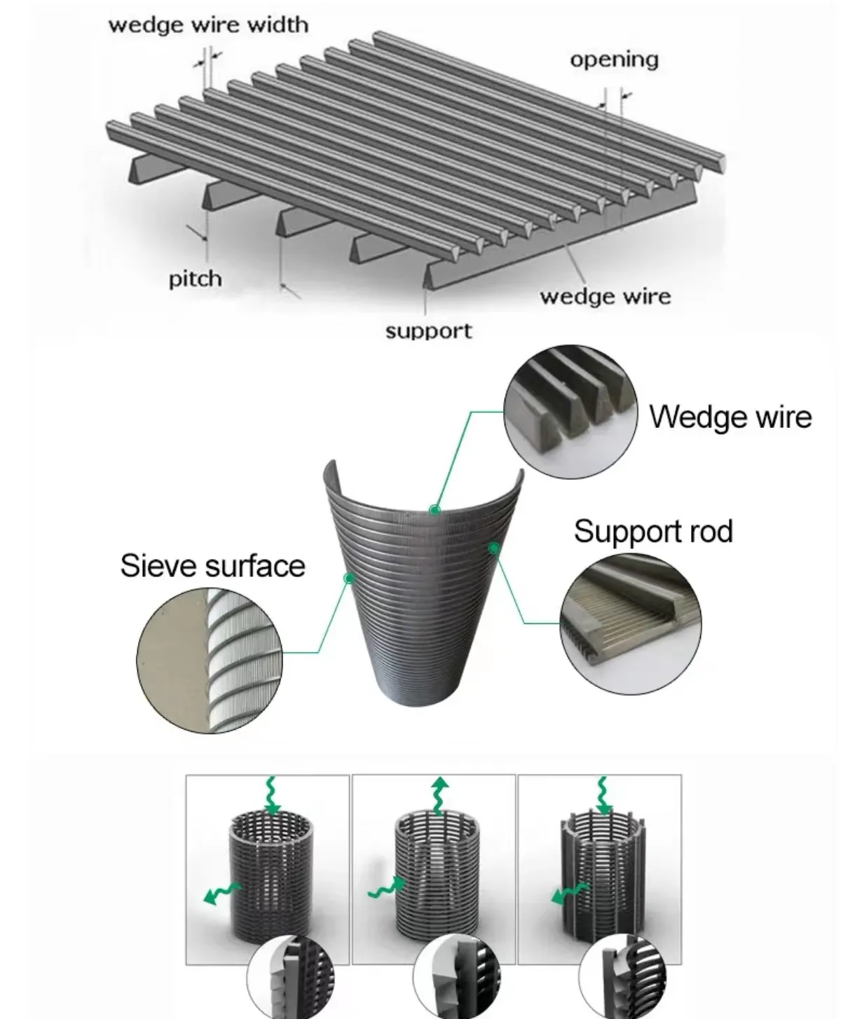 Durable Fabric Mesh Solutions for Bird Protection in Gardens and Agricultural Fields