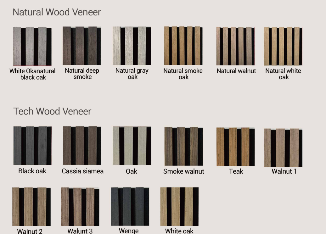 soundproof fiberglass panels