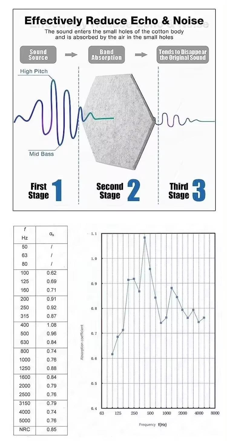 Choosing the Perfect Blanket for Your Dog's Crate Comfort and Warmth