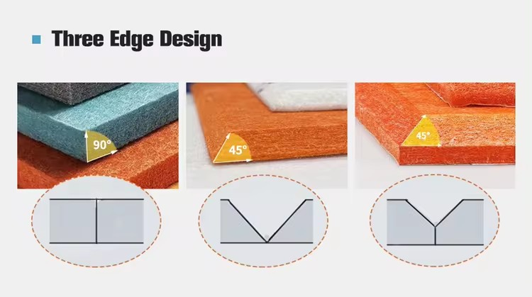 Effective Soundproofing Solutions with Innovative Wall Board Technology for Improved Noise Control