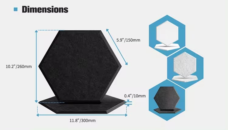 Effective Soundproofing Solutions for Wall Treatment and Noise Reduction