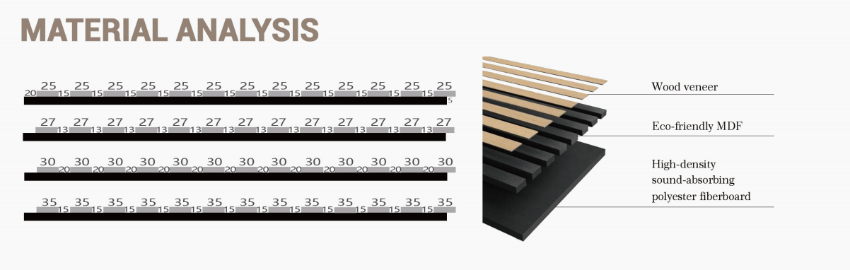 acoustic panel company