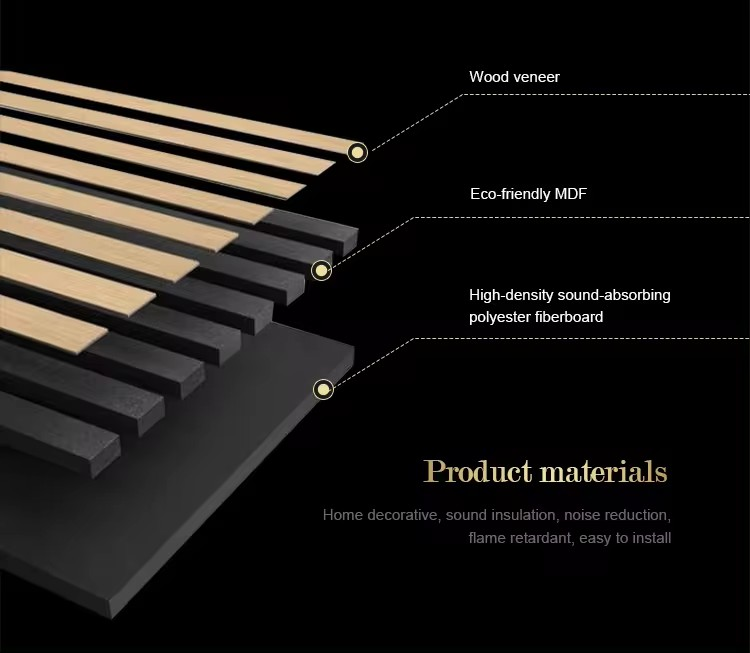 Effective Soundproofing Solutions with Fiberglass Acoustic Panels for Enhanced Noise Control