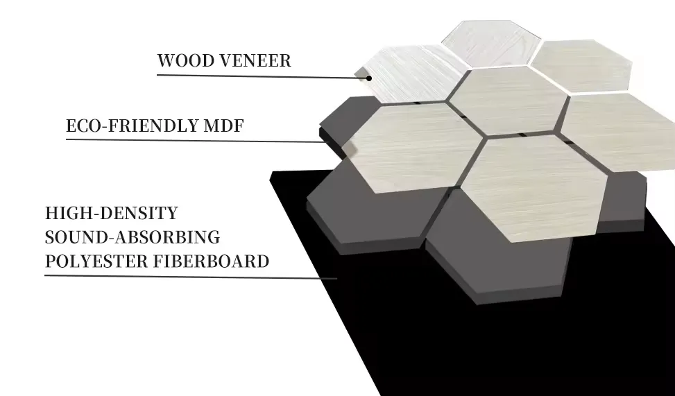 polyester fiber sound absorbing board